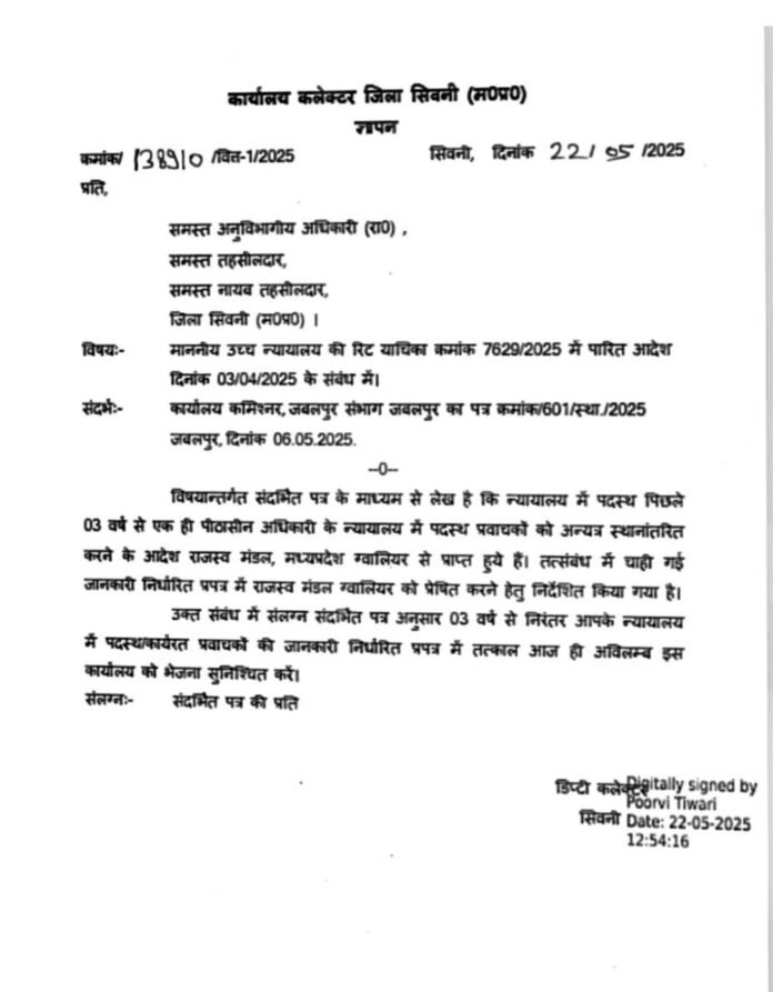 even-after-writ-petition-honourable-high-court