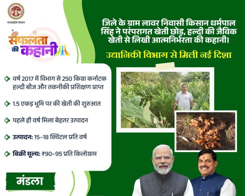 Rewanchal Times - Mandla, November 7, 2025 For all street vendors of the municipal body